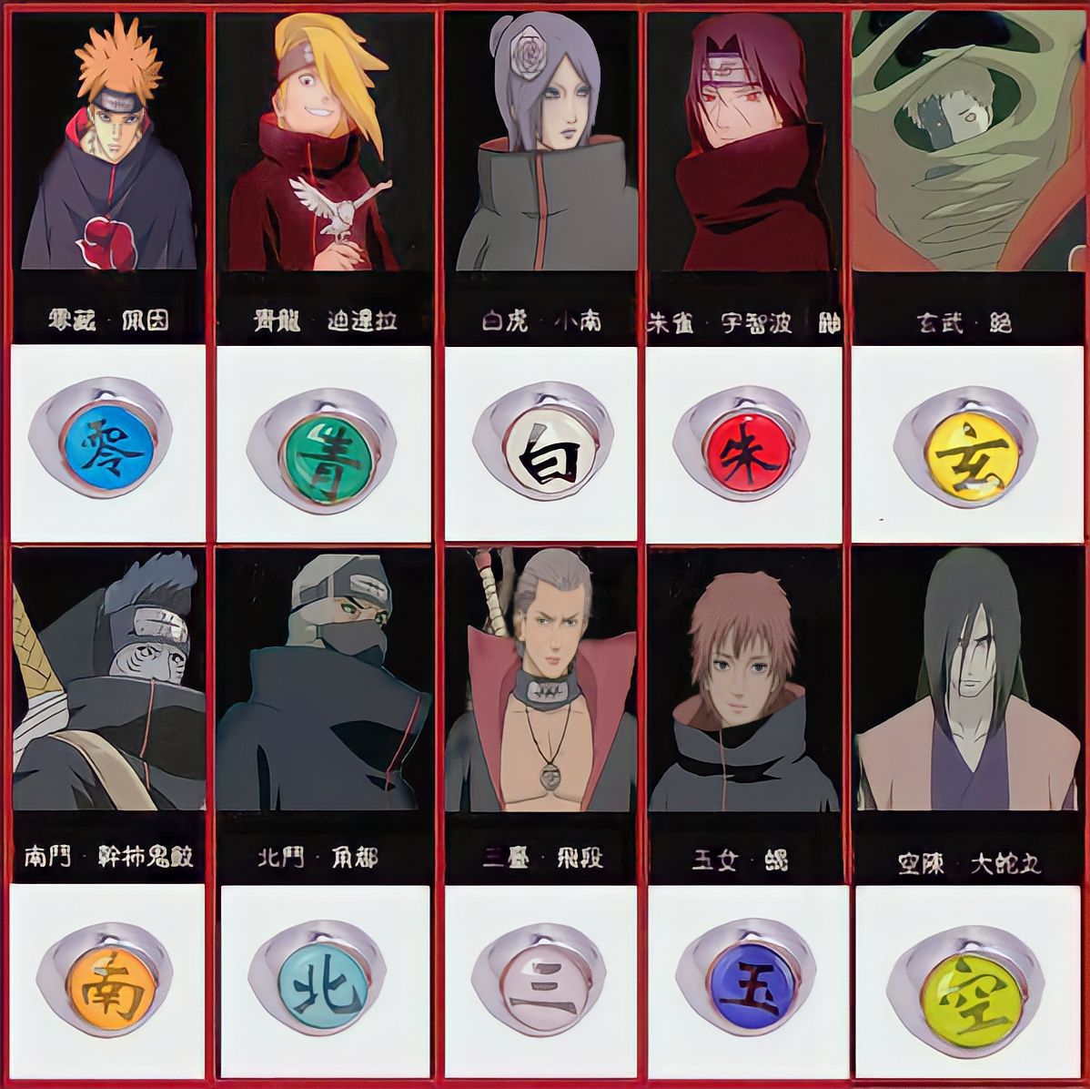 Set De Anillos Akatsuki Naruto Shippuden - Coleccionista